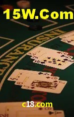 c18.com Salvador - Strategy